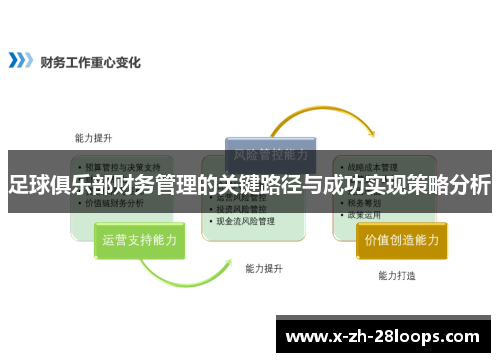 足球俱乐部财务管理的关键路径与成功实现策略分析