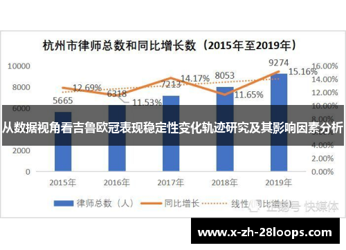 从数据视角看吉鲁欧冠表现稳定性变化轨迹研究及其影响因素分析